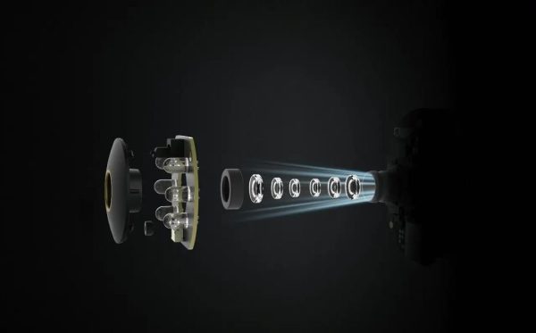Xiaomi Smart Camera C300 - Image 6